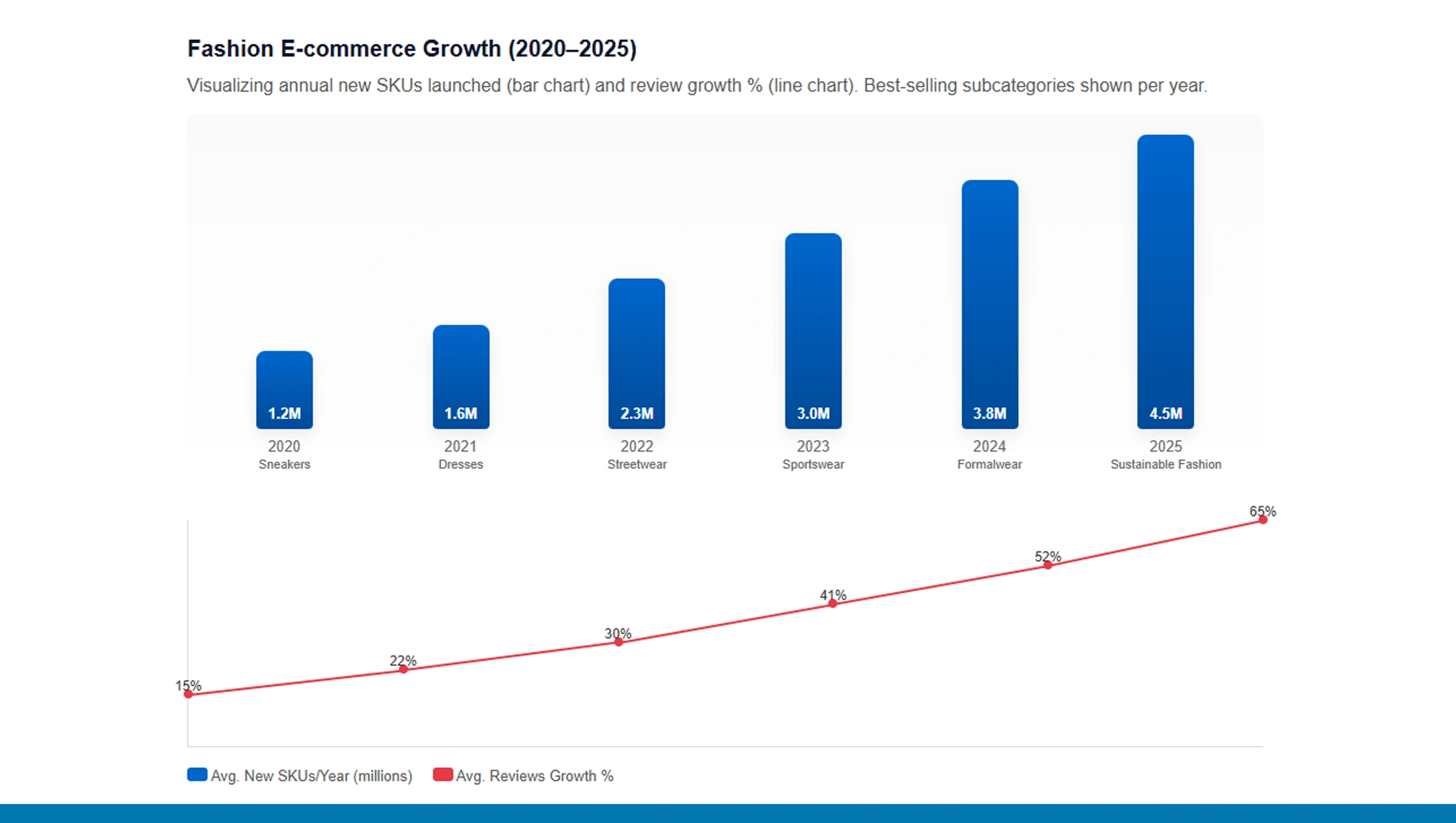 The Role of Shopee Scraper in Business Transformation