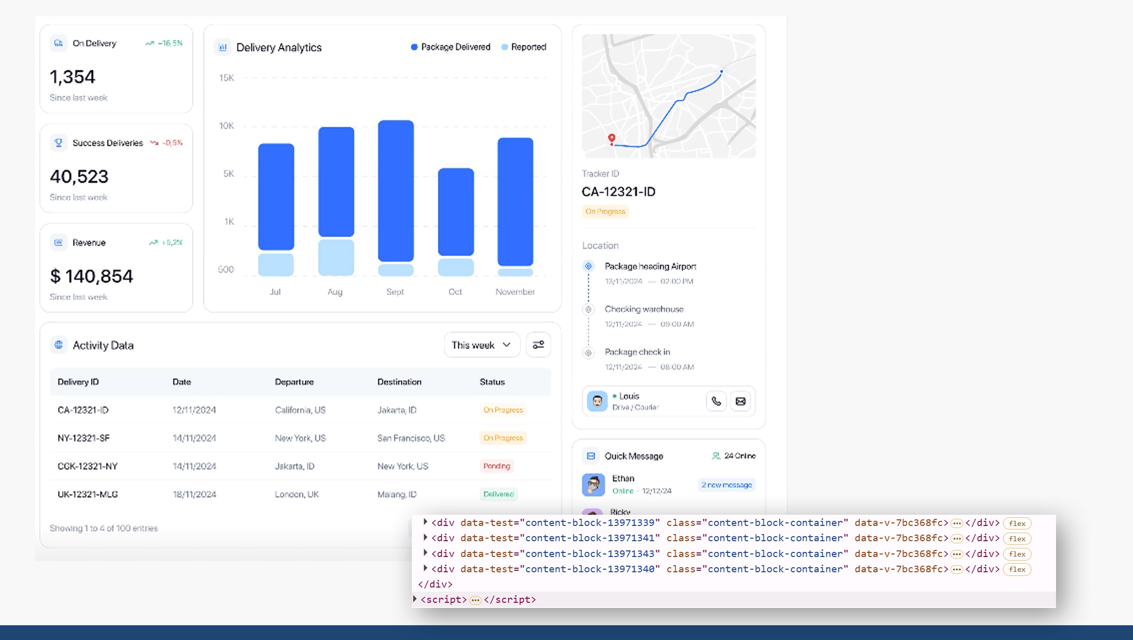 Choosing the Right Skyscanner Scraping Partner