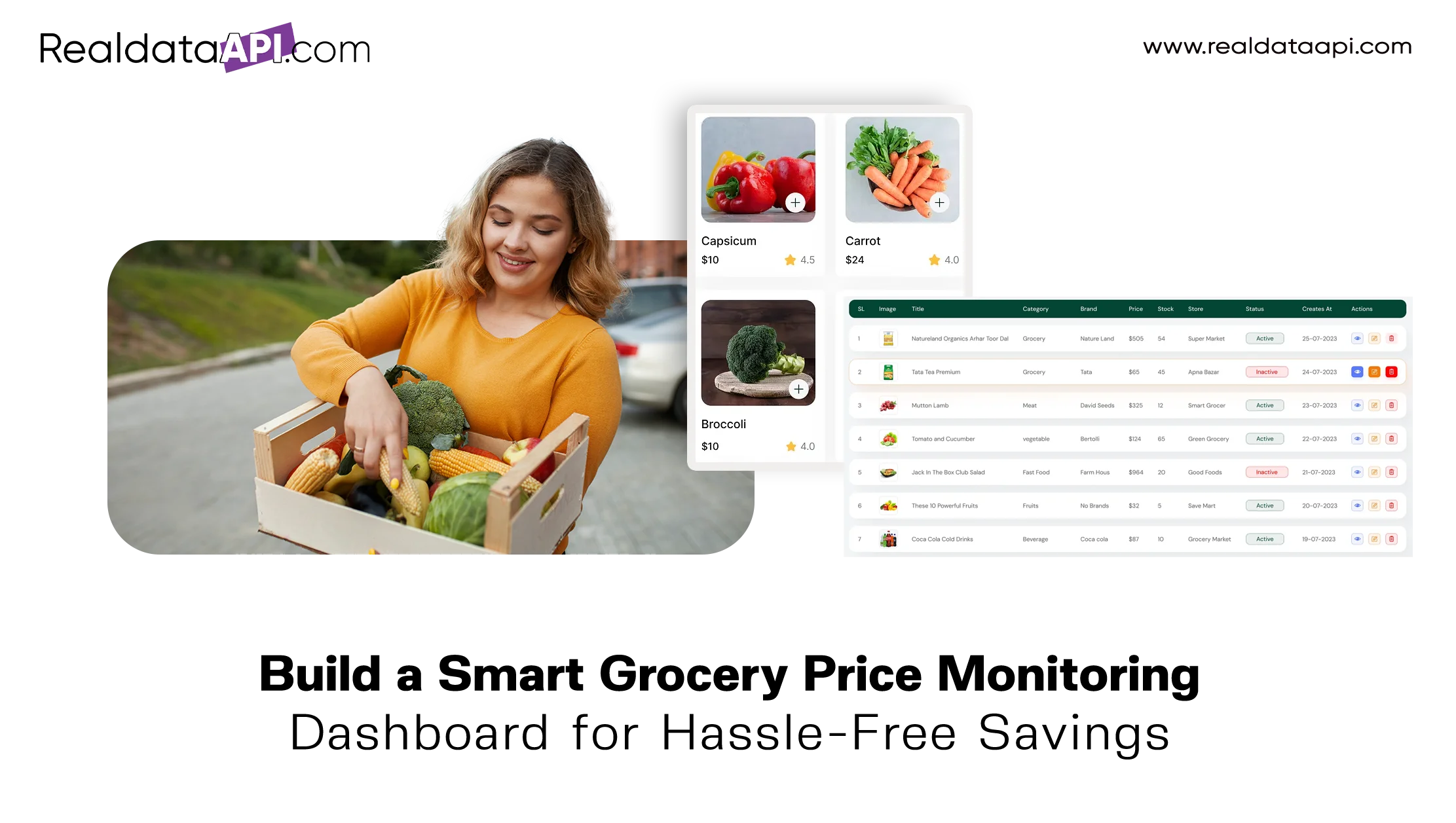 Build-a-Smart-Grocery-Price-Monitoring-Dashboard-for-Hassle-Free-Savings