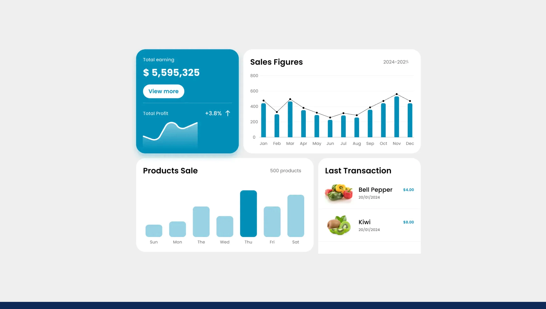How-Businesses-Use-Grocery-Price-Monitoring