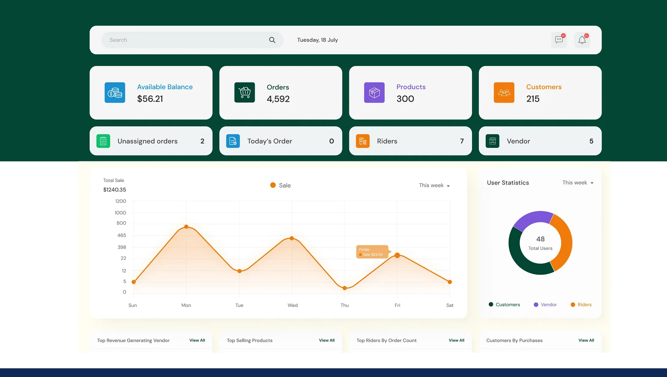 What-is-a-Grocery-Price-Monitoring-Dashboard