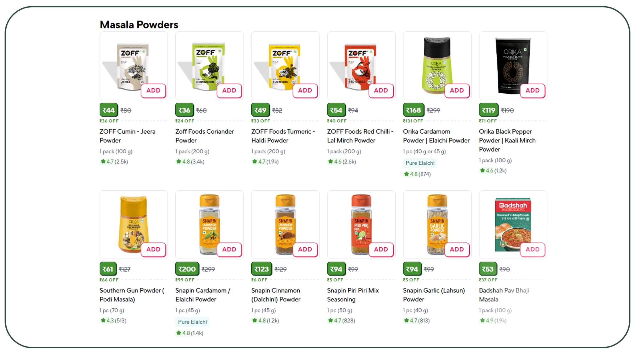 Understanding Online Price Volatility Across Platforms