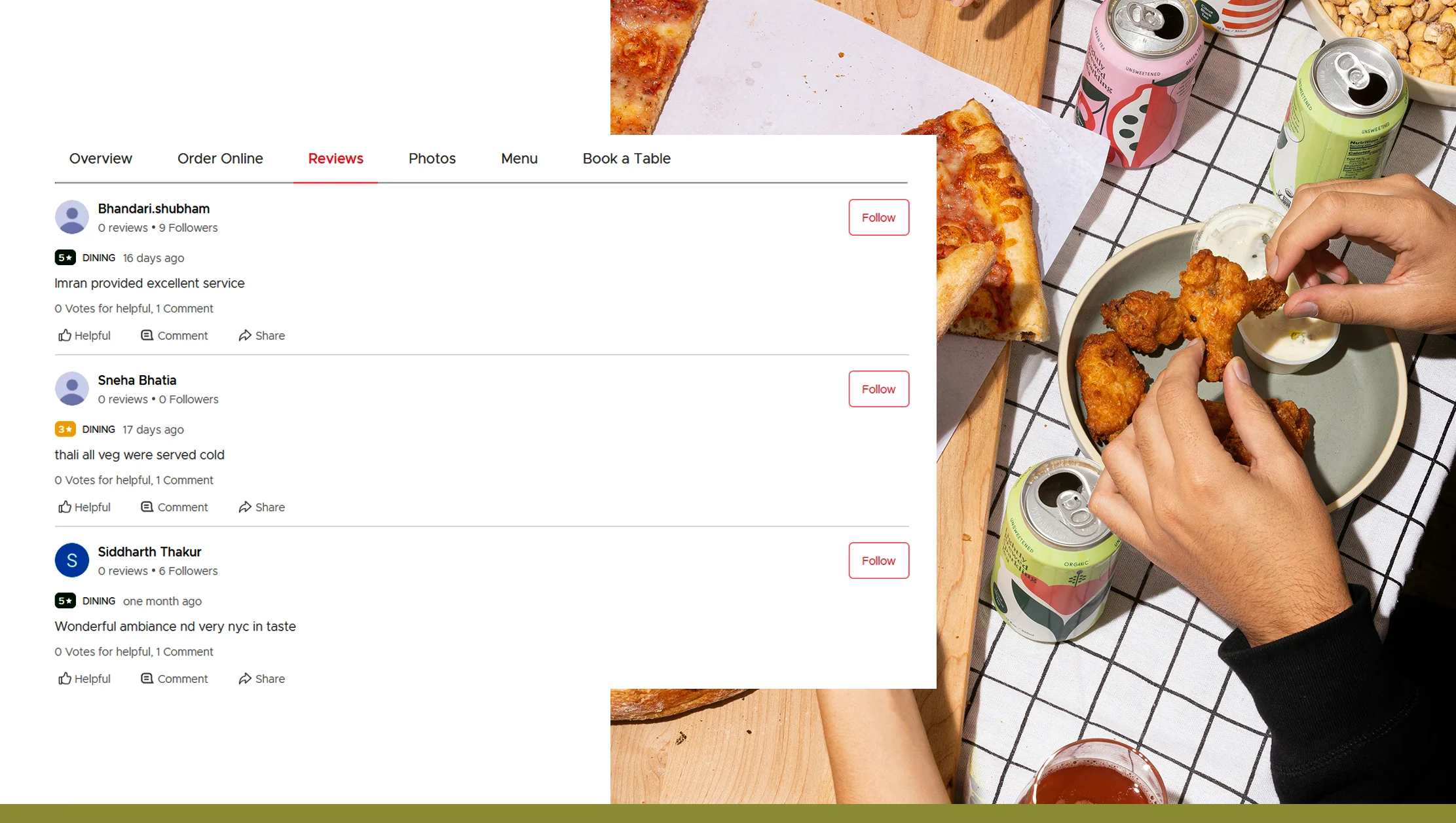 Brand Intelligence via Food App Reviews – Turning Data into Decisions
