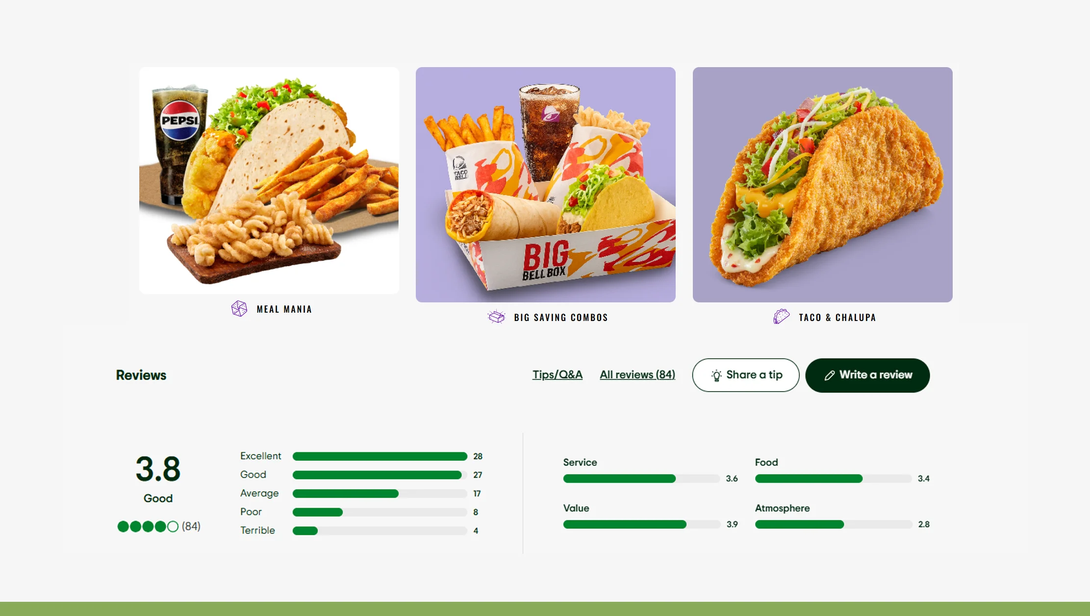 Utilizing a Taco Bell Restaurant Data Extractor for Market Research