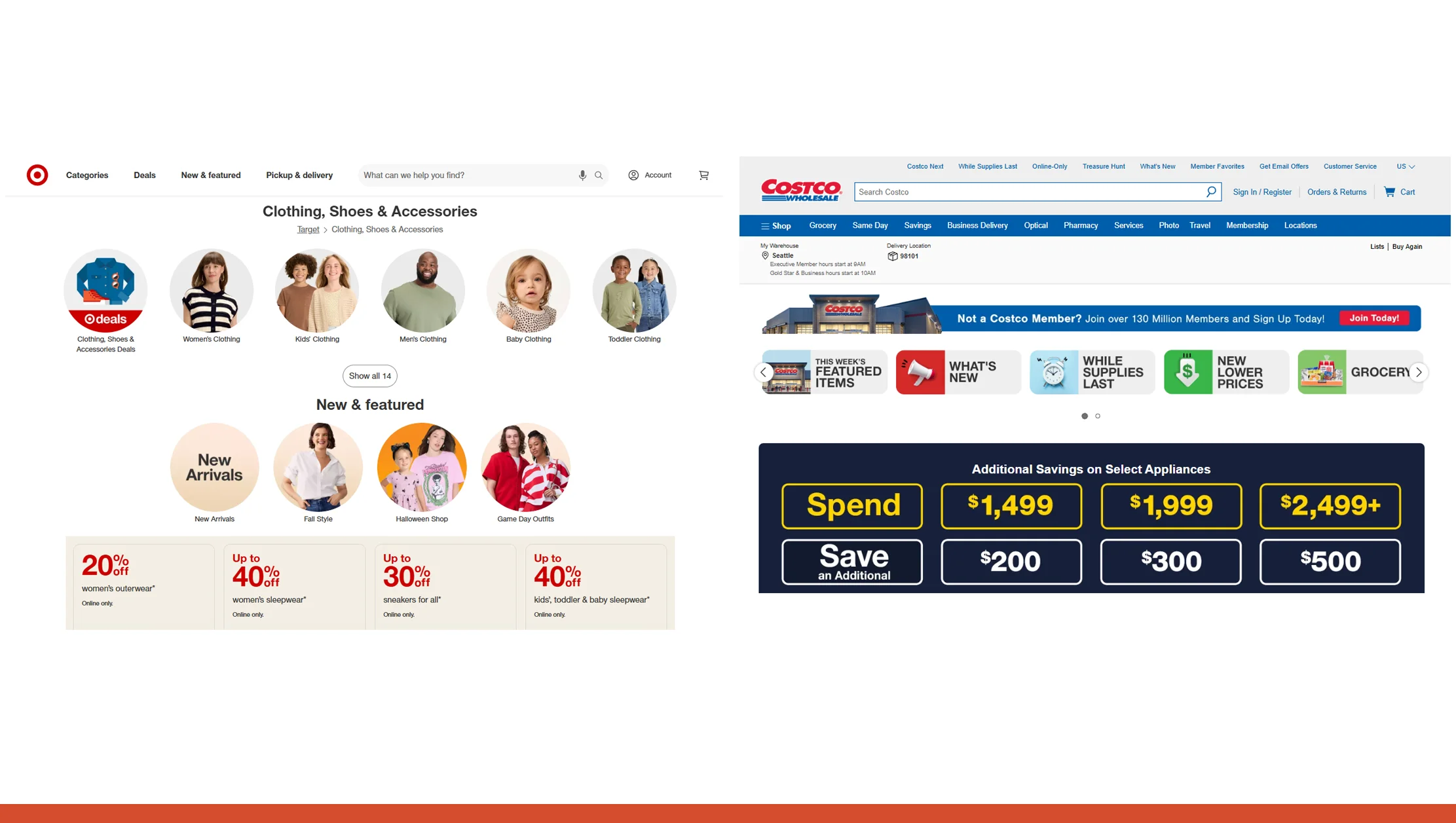 Competitor Benchmarking