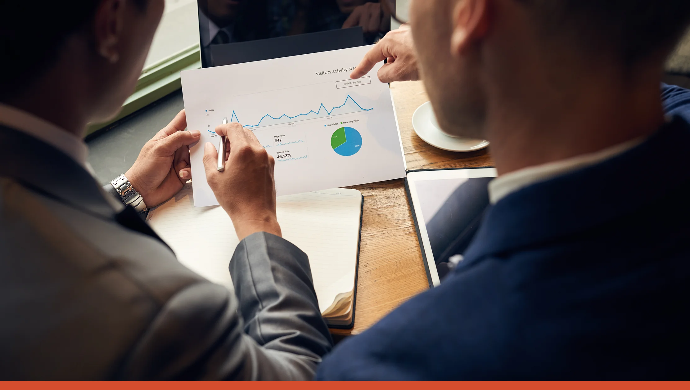 Promotional Analysis