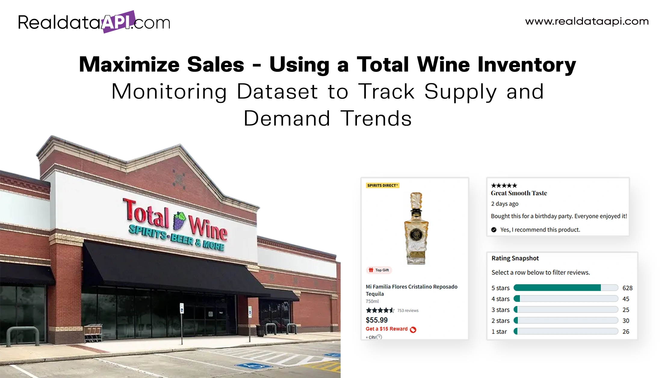 How-to-Scrape-Checkers-and-Rally’s-Restaurant-Locations-Data-in-the-USA-for-Competitive-Analysis