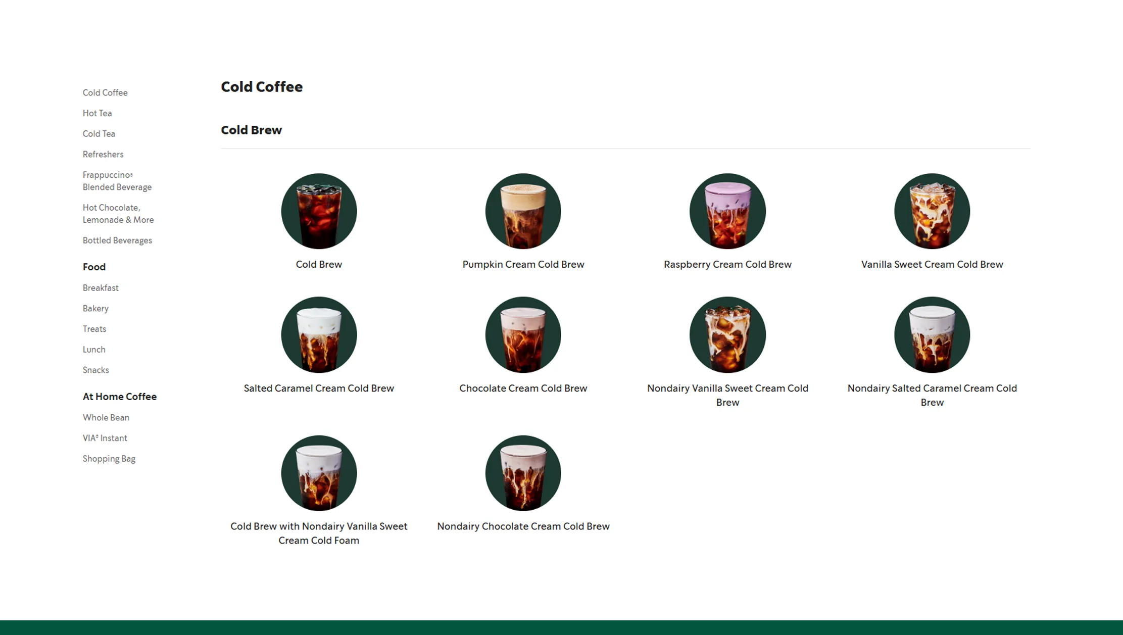 Scrape Starbucks Delivery Menu and Prices