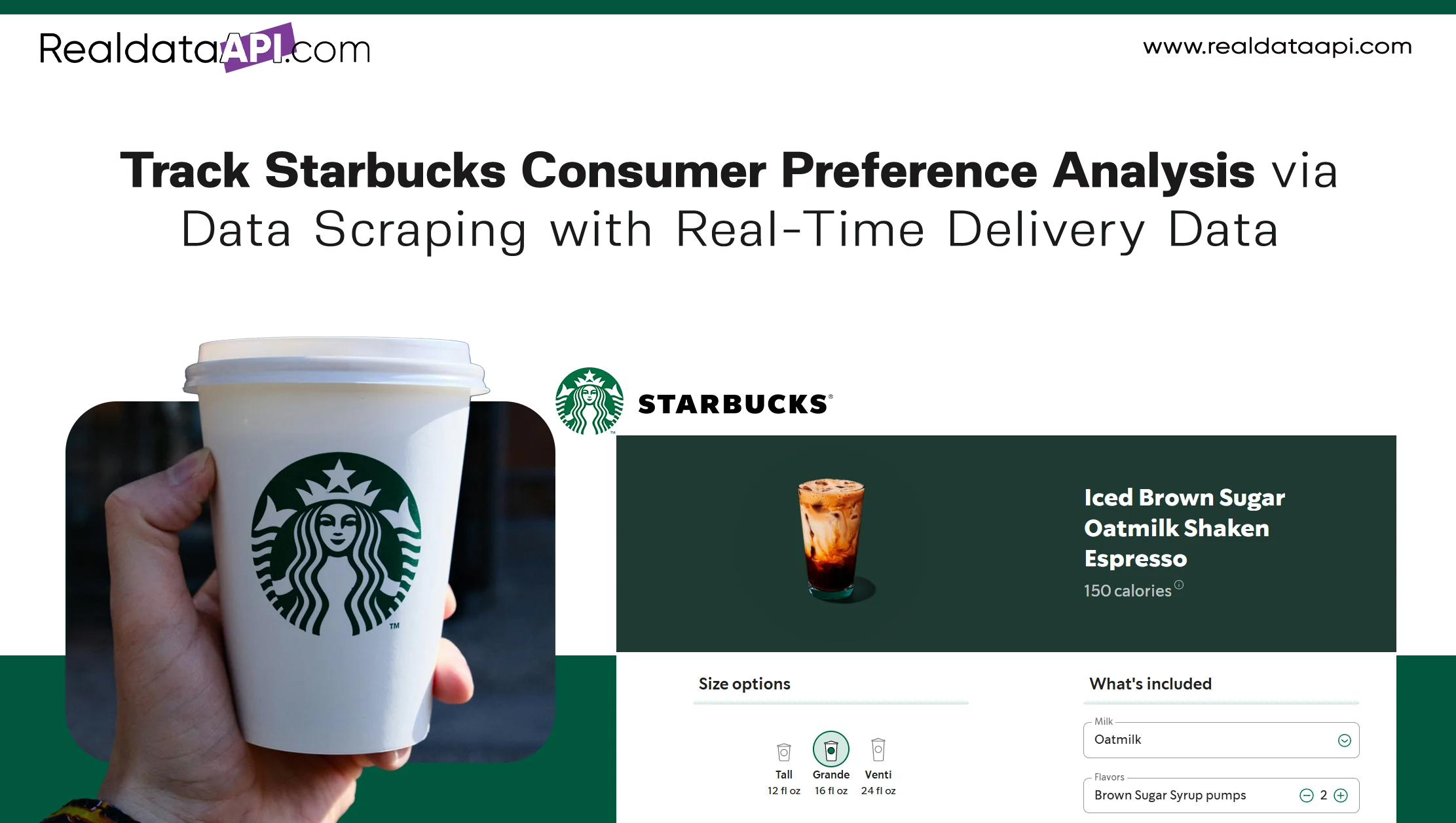 Track Starbucks Consumer Preference Analysis via Data Scraping with Real-Time Delivery Data