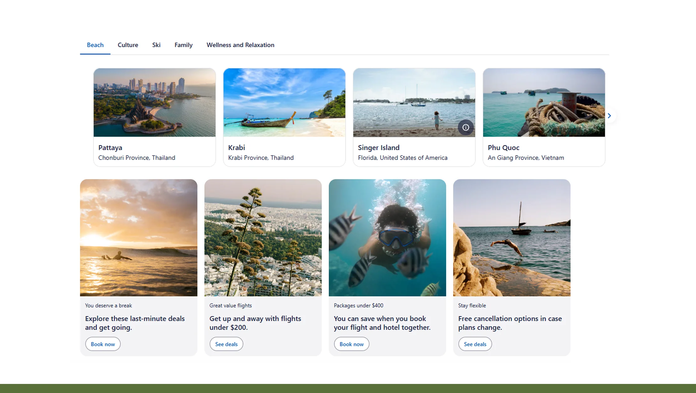 Travelocity Competitor Intelligence