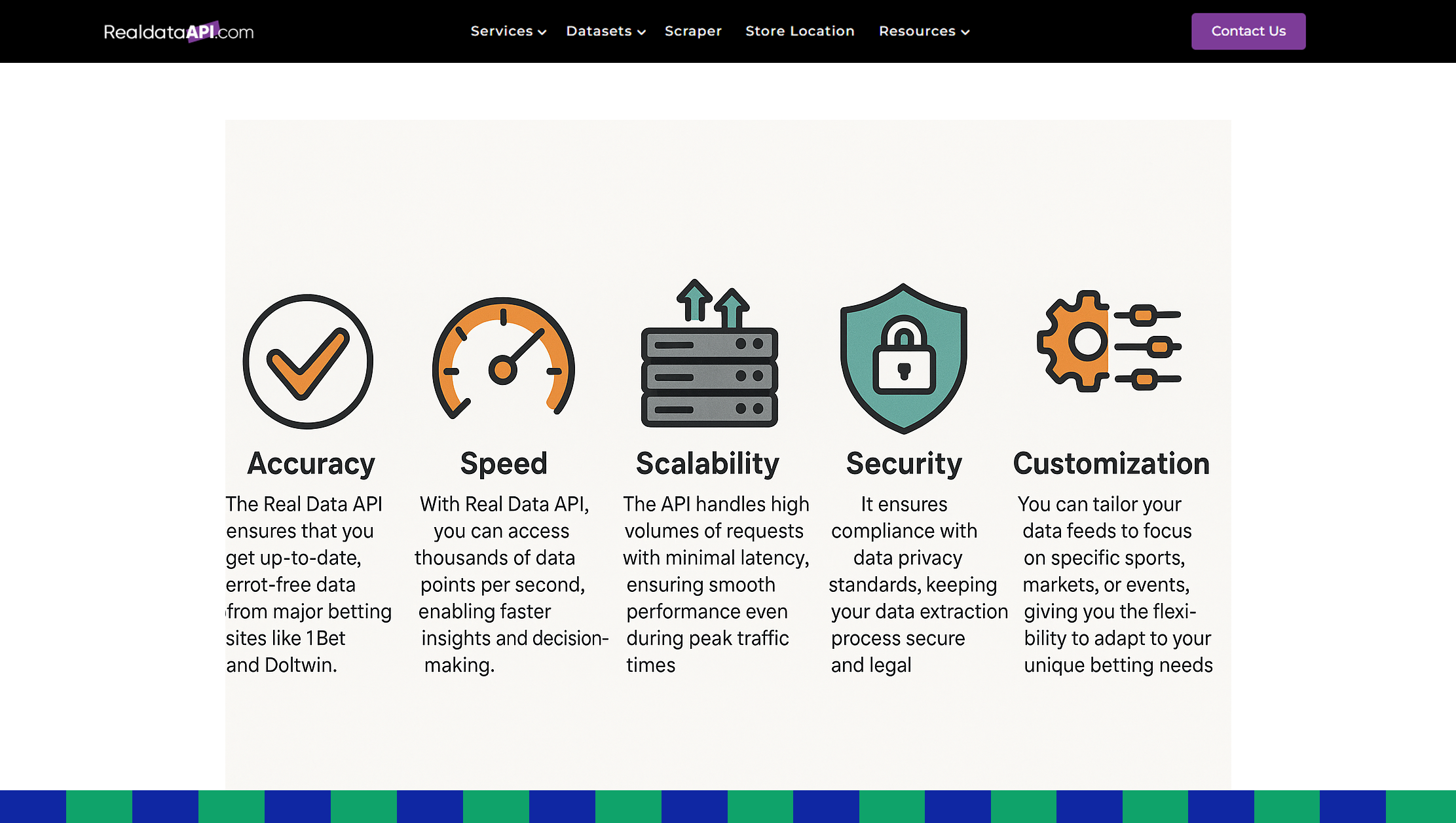 Why-Choose-Real-Data-API