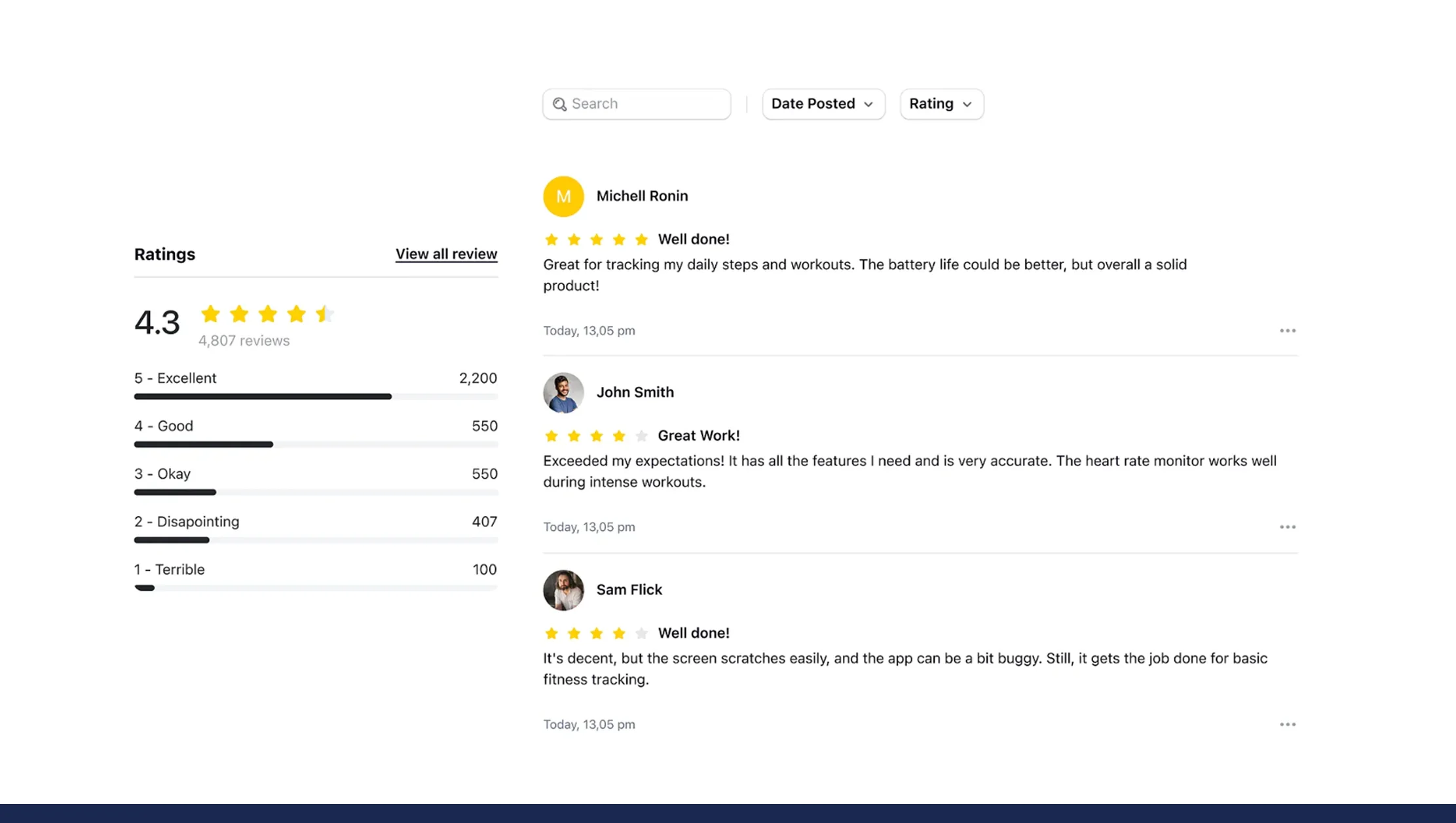 The Rising Importance of E-commerce Review Data