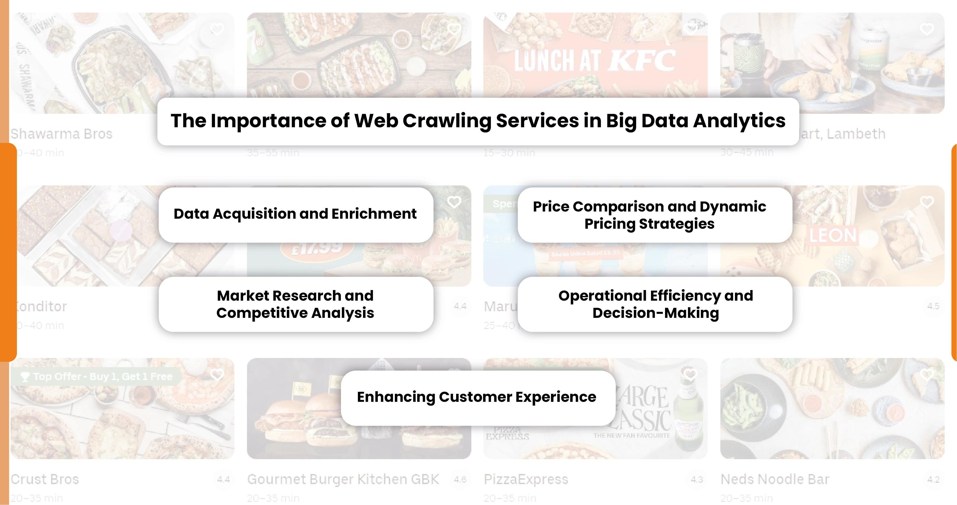 The-Importance-of-Web-Crawling-Services-in-Big-Data-Analytics