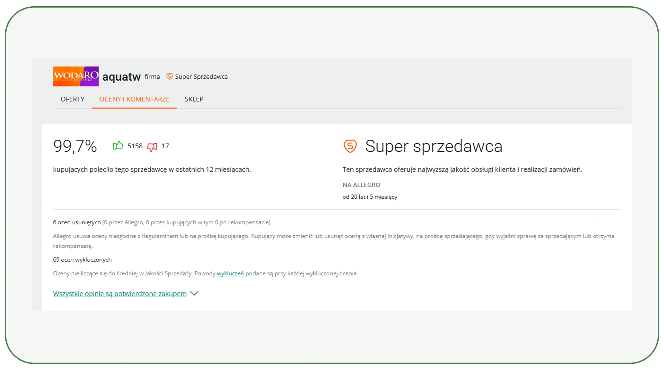 Building Competitive Intelligence from Seller Data