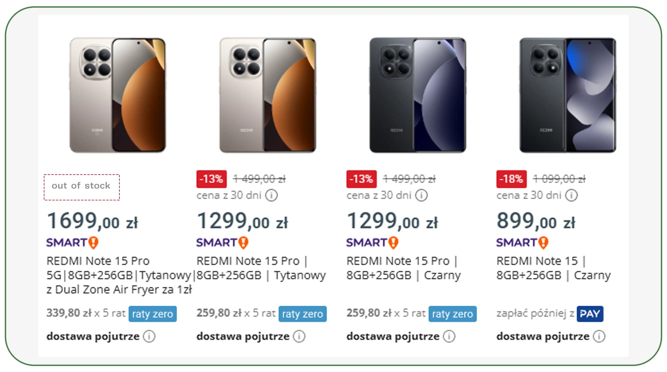 Tracking Availability and Fulfillment Signals