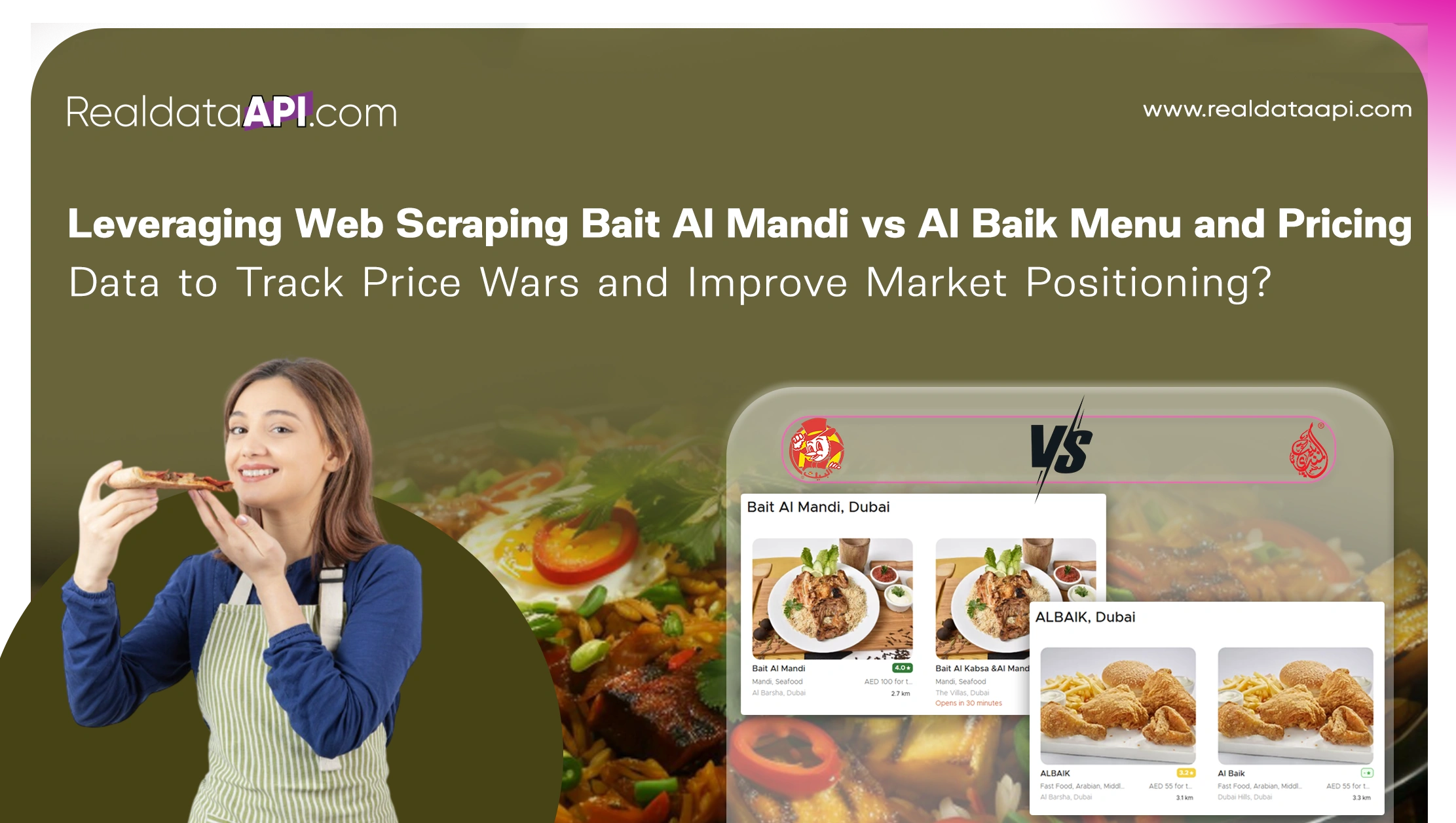 Leveraging Web Scraping Bait Al Mandi vs Al Baik Menu and Pricing Data to Track Price Wars and Improve Market Positioning?