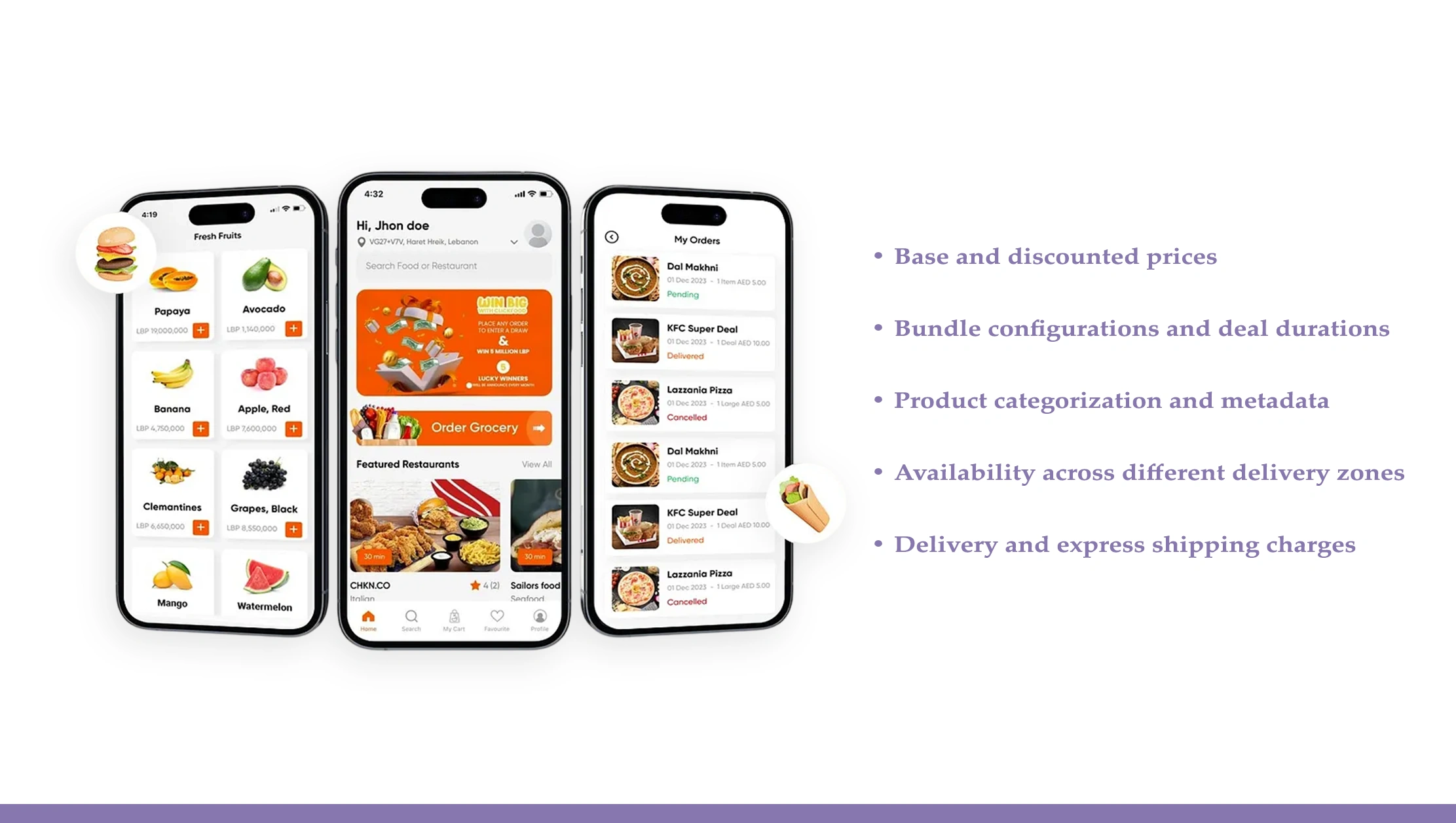 Scrape-Grocery-Data-to-Improve-Strategic-Pricing-Decisions