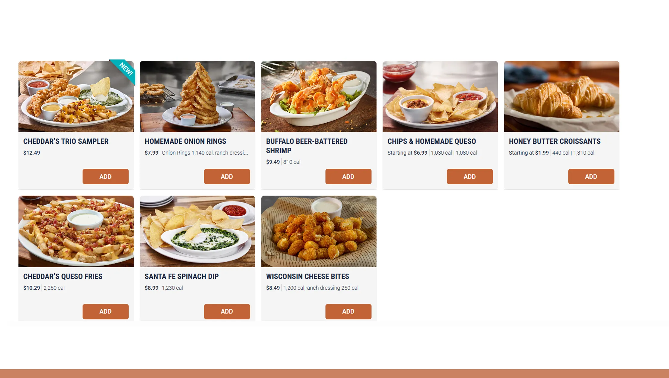 Evaluating QSR Pricing and Menu Data