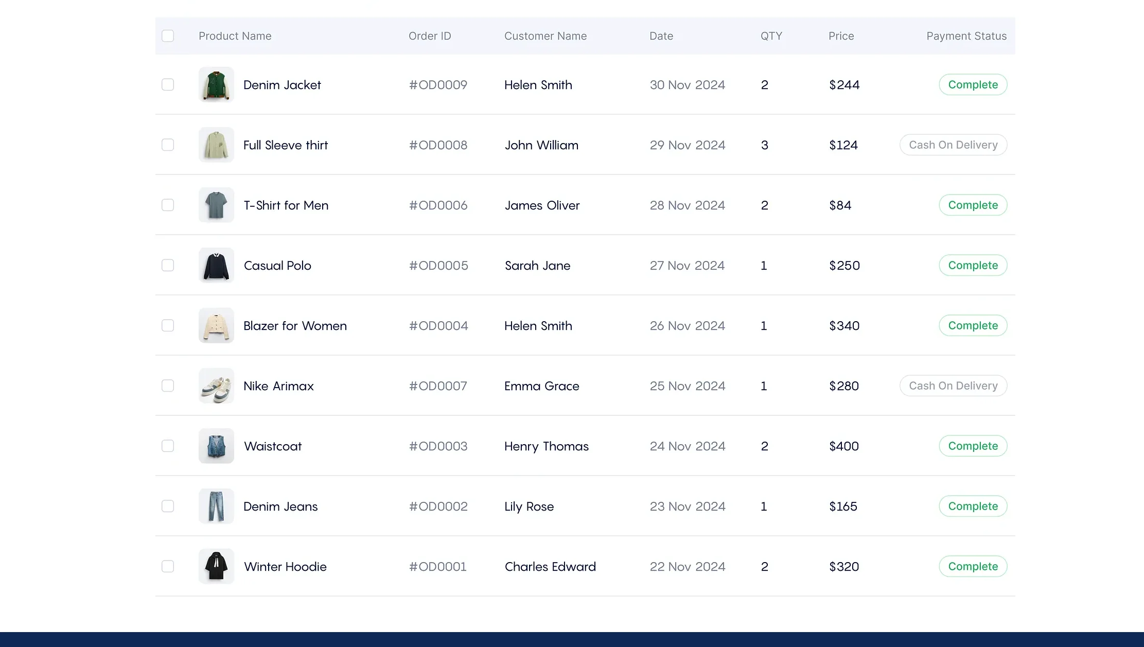 How-Does-Web-Scraping-Power-Digital-Shelf-Insights