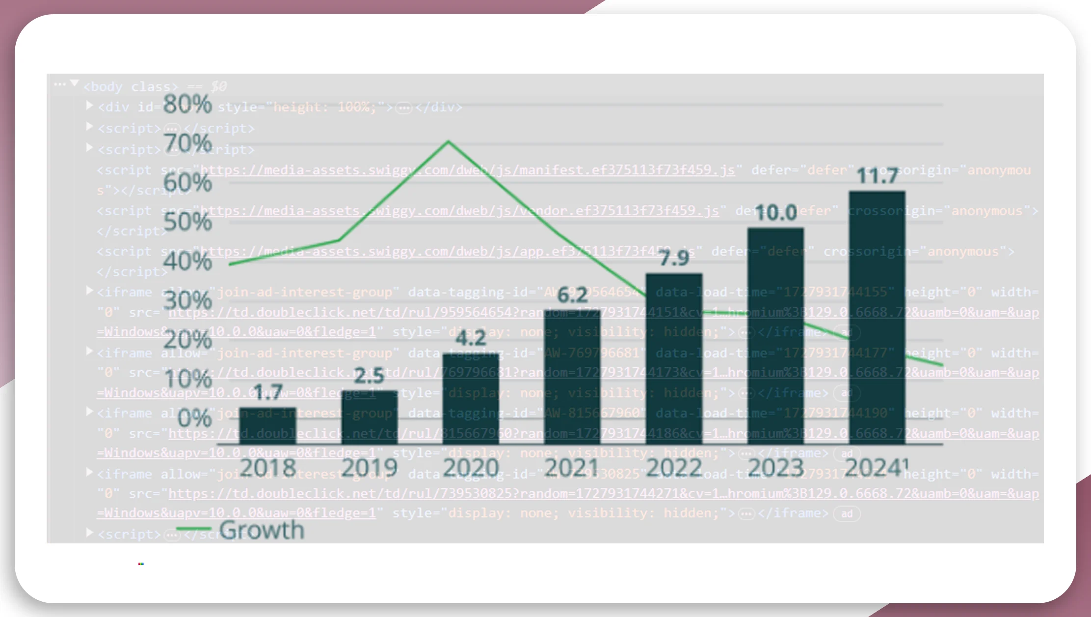 The-Future-of-Food-Trend-Analysis-with-Web-Scraping