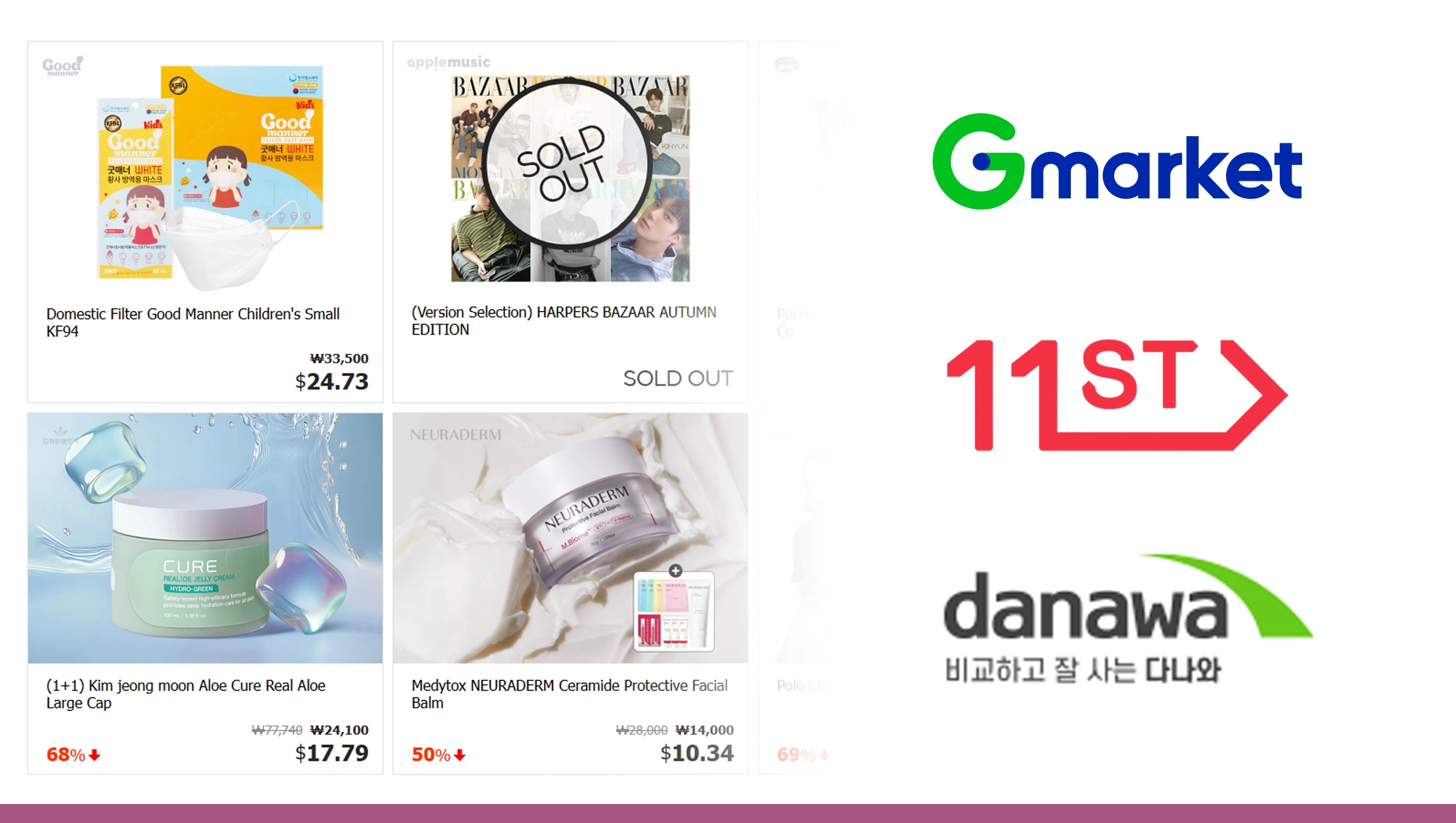 Optimizing Pricing Strategies