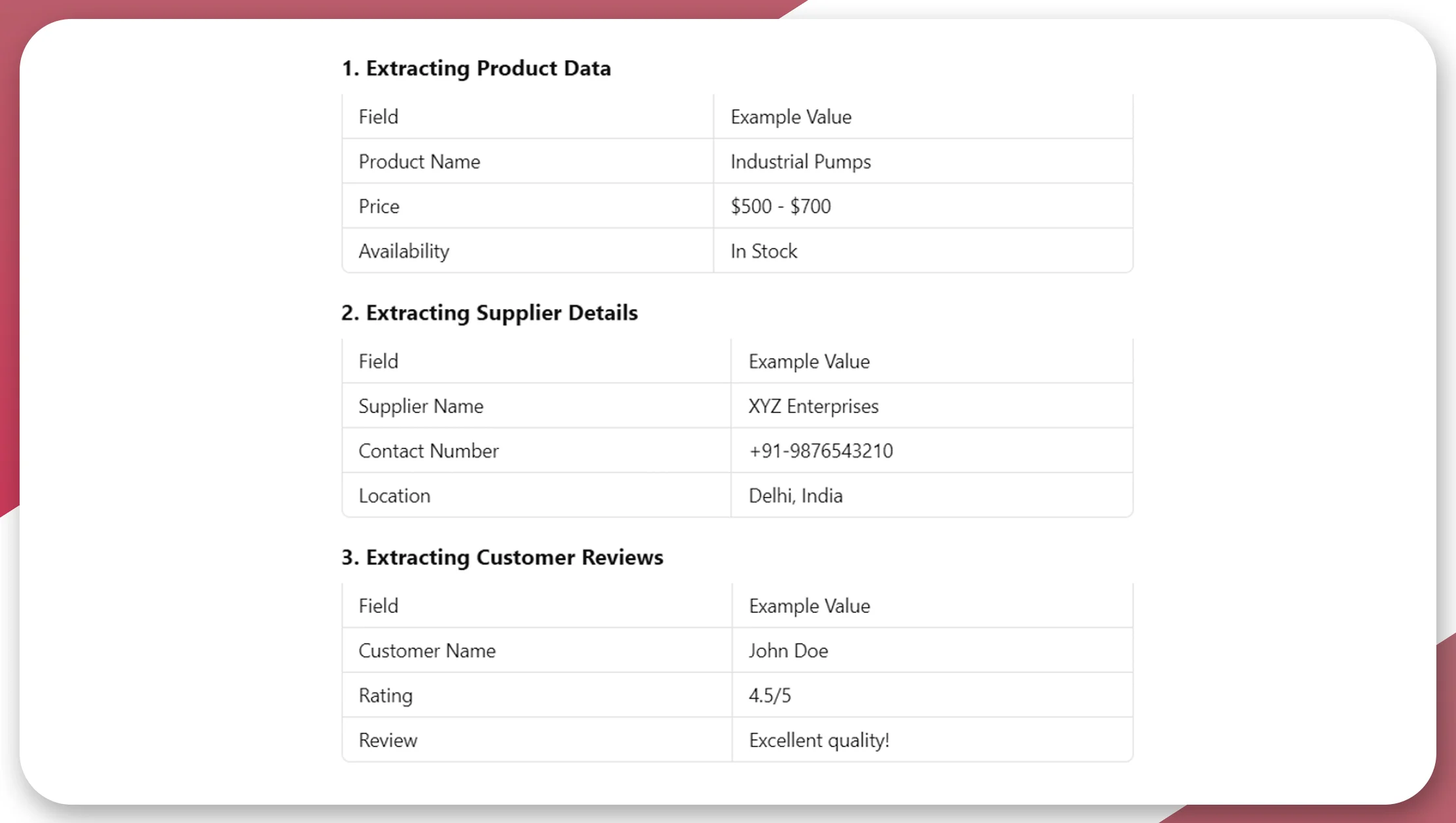 IndiaMART-Data-Extraction-Techniques