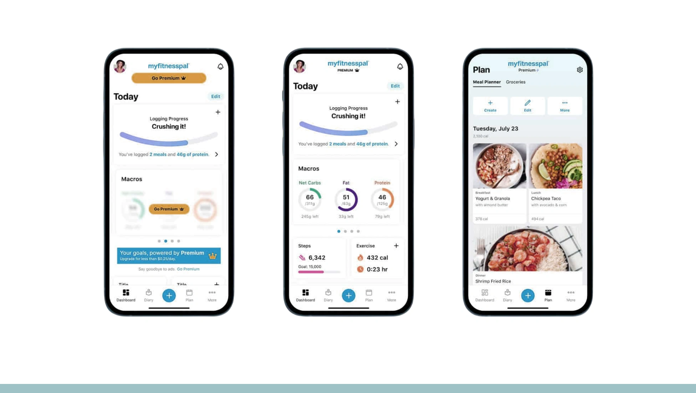 Understanding the Role of Nutrition Data in Modern Business