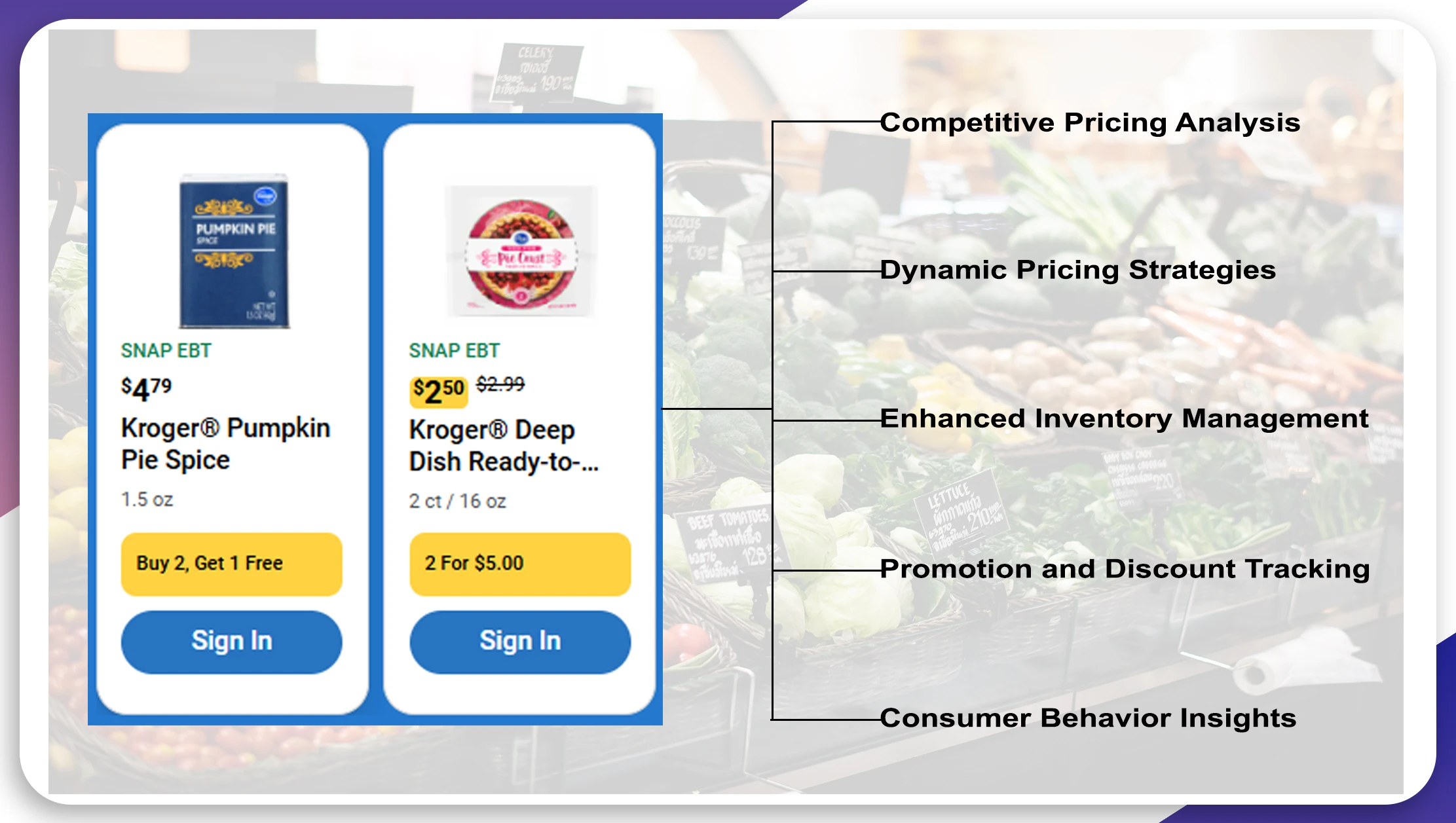 Key-Benefits-of-Web-Scraping-Product-Prices-from-Supermarket-Websites