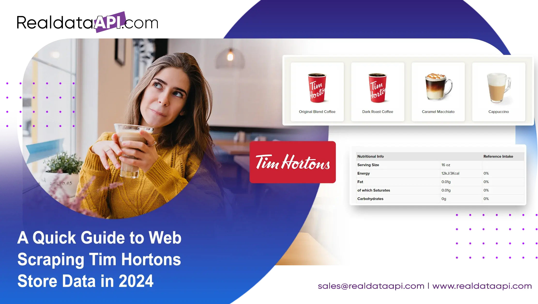 Web-Scraping-Tim-Hortons-Store-Data-2024---A-Quick-Guide