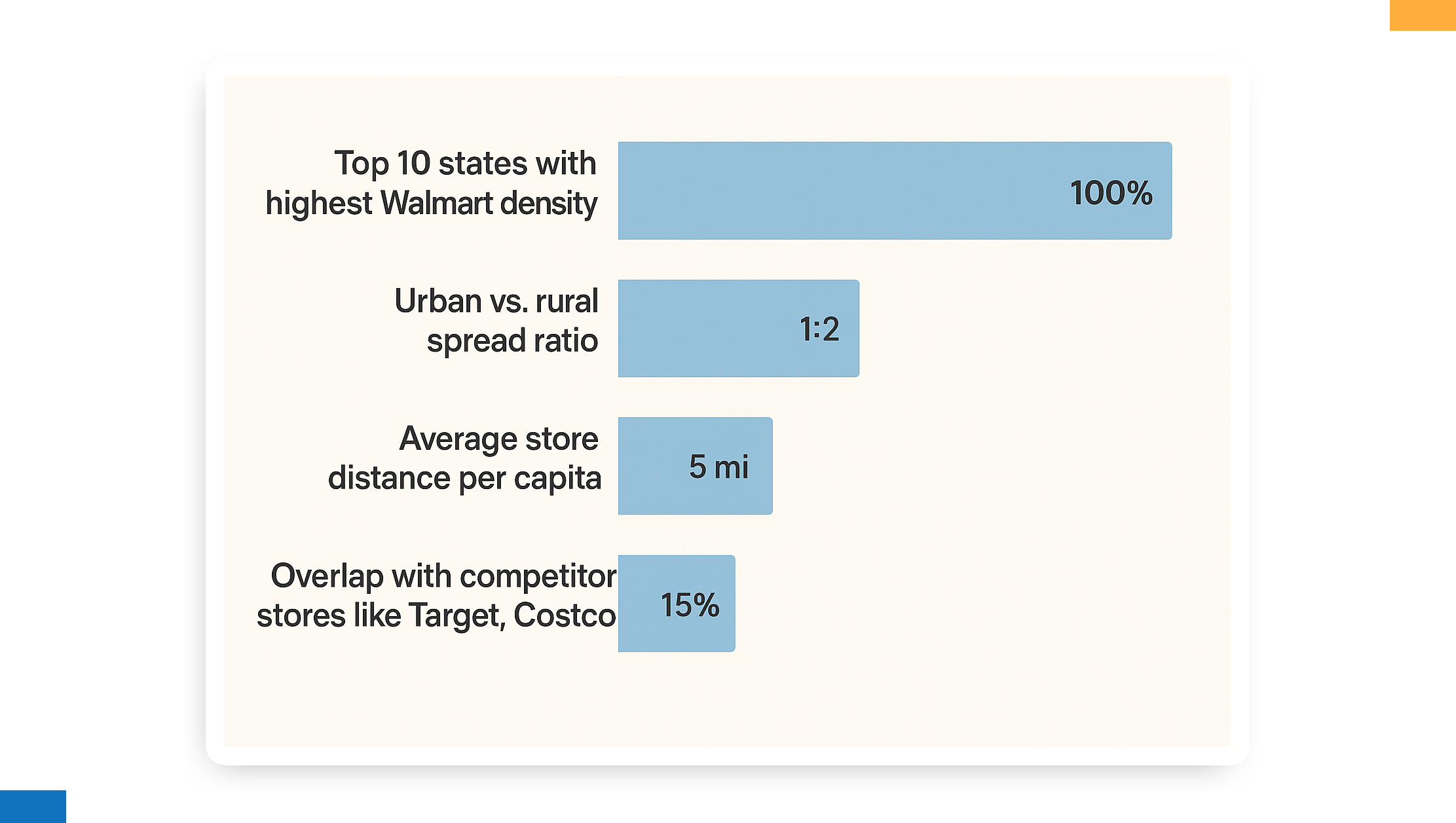 Sample-Insights-You-Can-Gain-After-Scraping