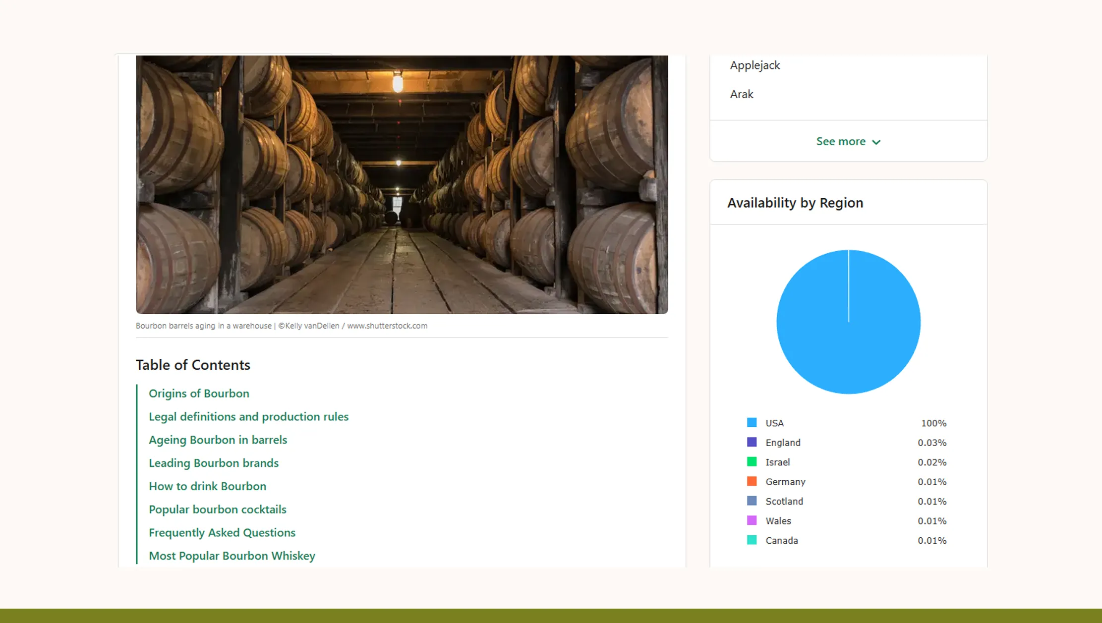 How Often Should You Scrape Wine-Searcher?