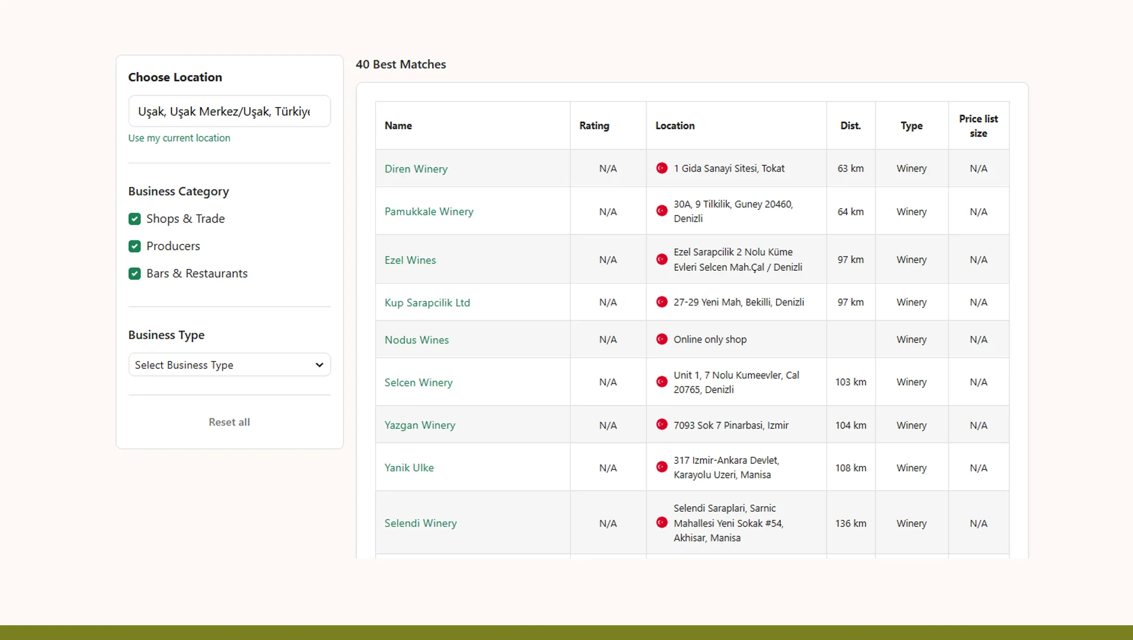 How a Wine-Searcher Scraper Works (Step-by-Step)