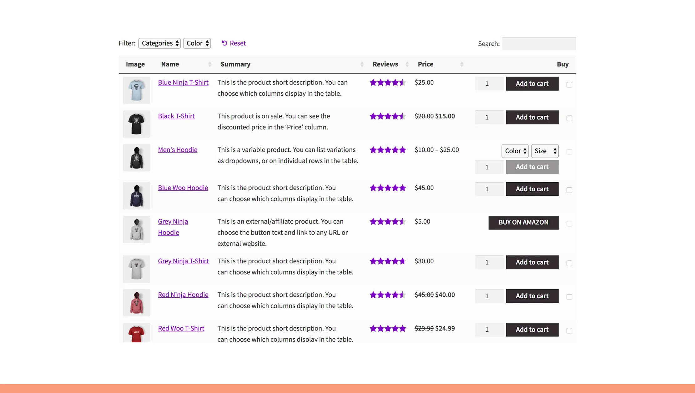 Web Scraping WooCommerce Data