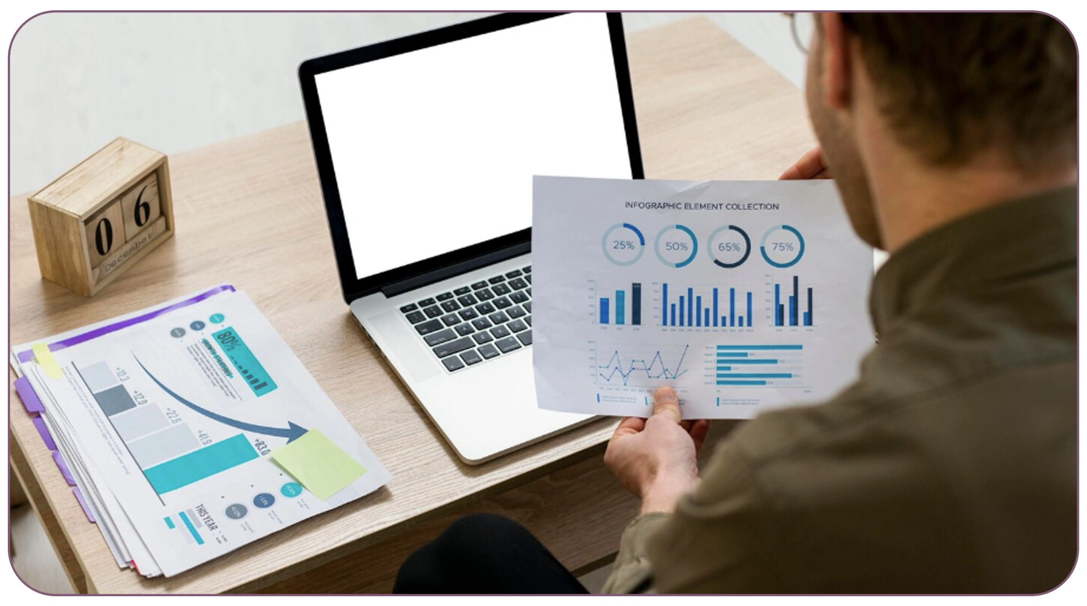 Profit Optimization Framework Using Scraped Data