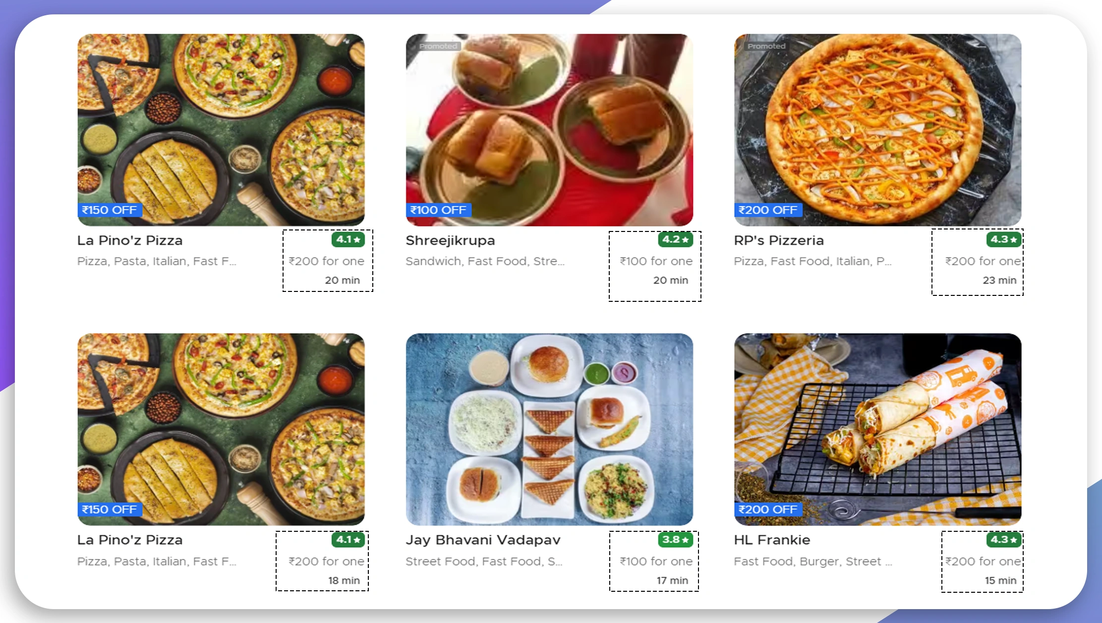 Why-Scrape-Zomato-Food-Data