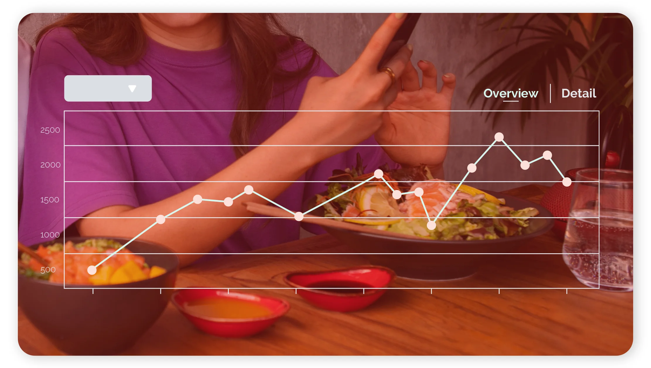 Market Size & Growth (2020–2025)