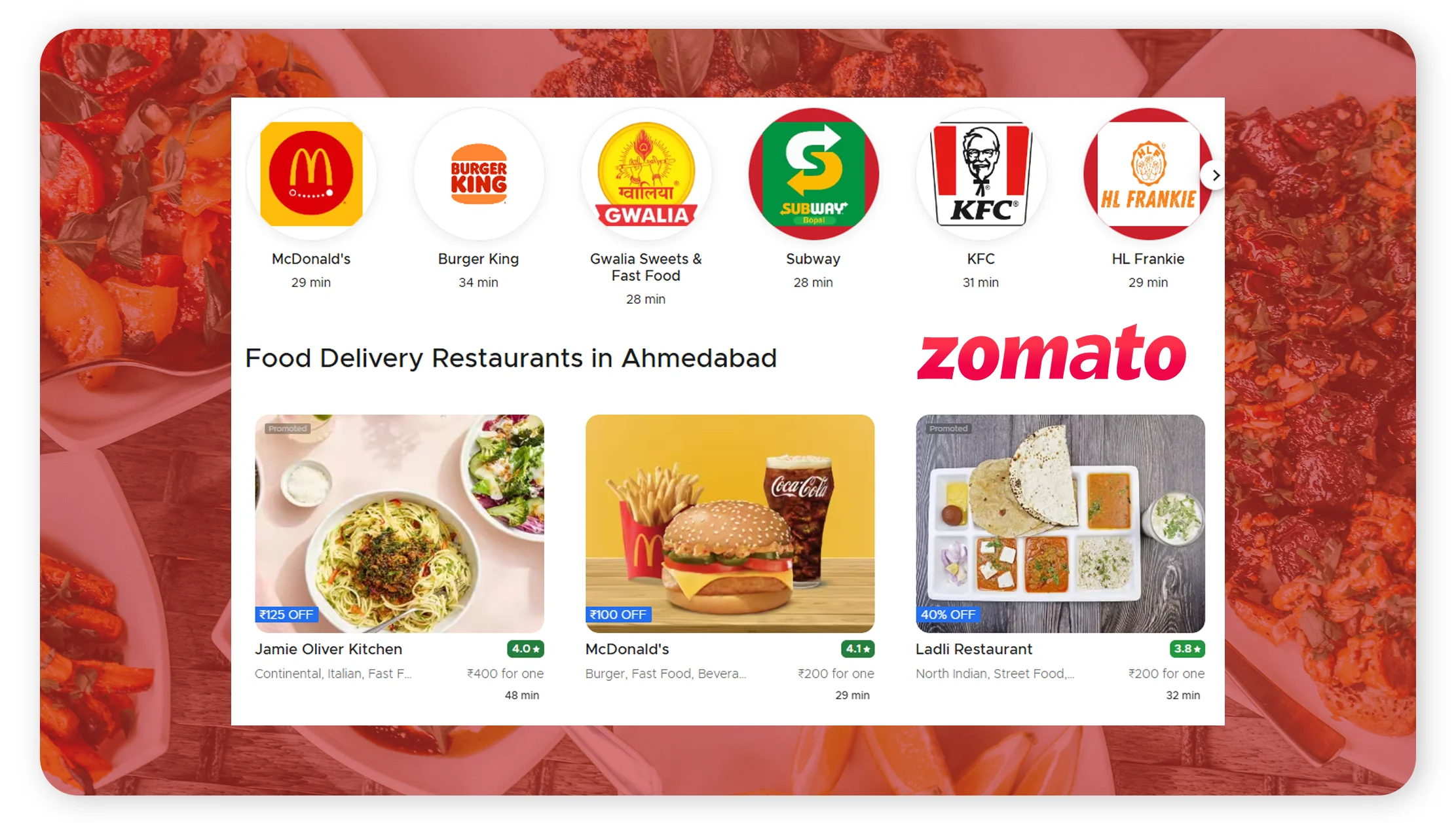Zomato Annual Revenue (2020–2025)