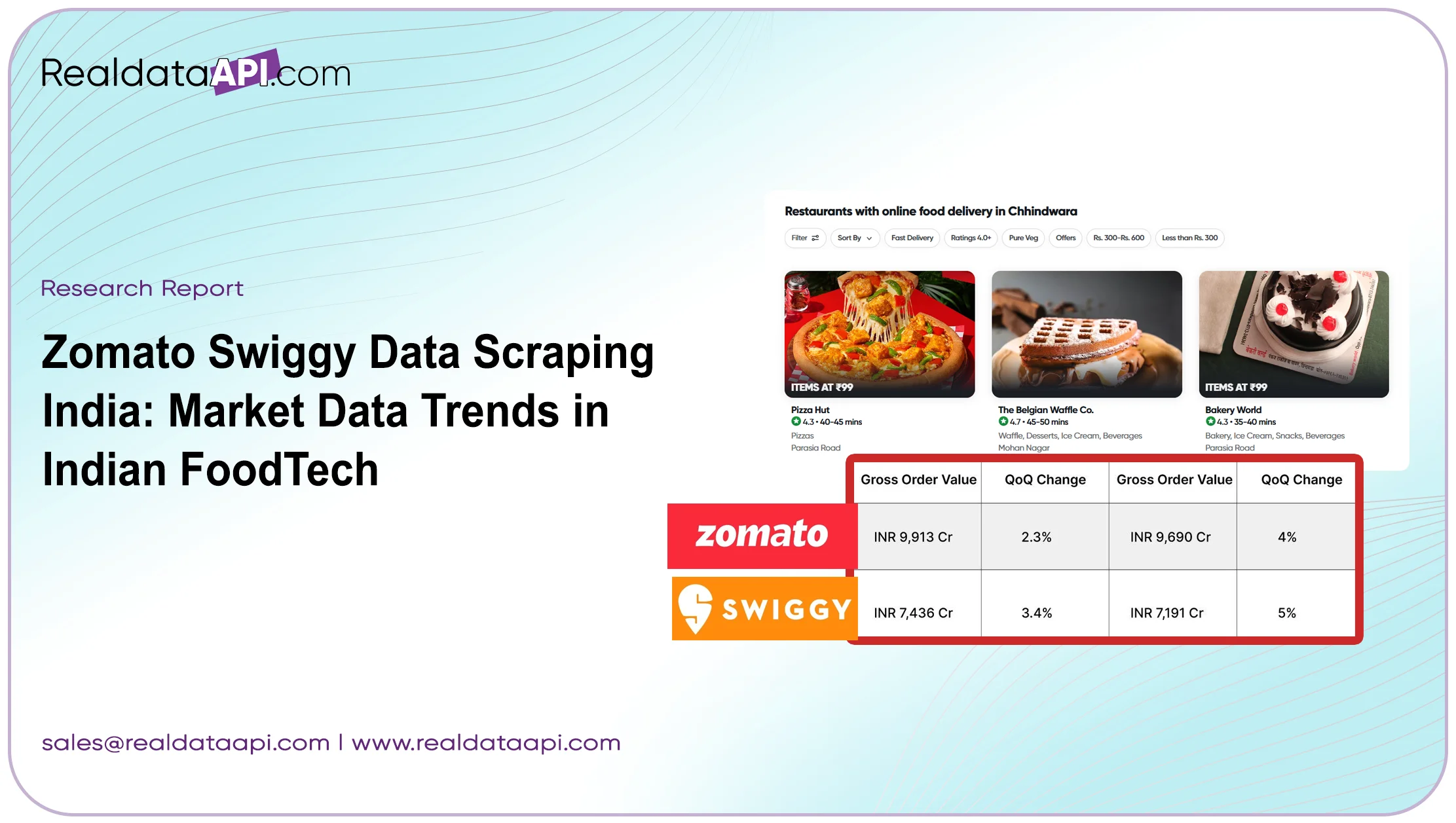 Zomato Swiggy Data Scraping India: Market Data Trends in Indian FoodTech