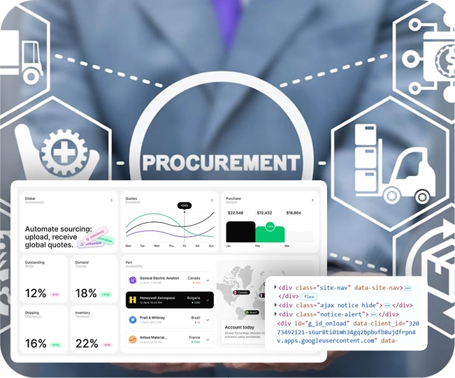 B2B-Product-Procurement