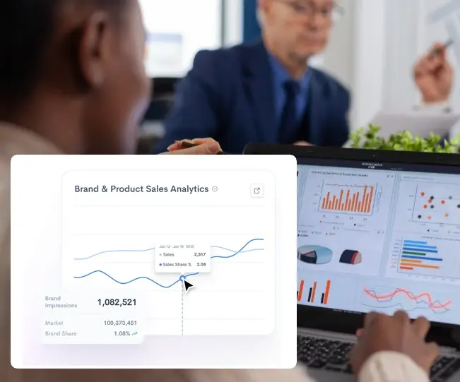 Executive-Reporting-&-Visualization