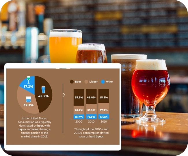 Alcohol-Pricing-Data-Extraction