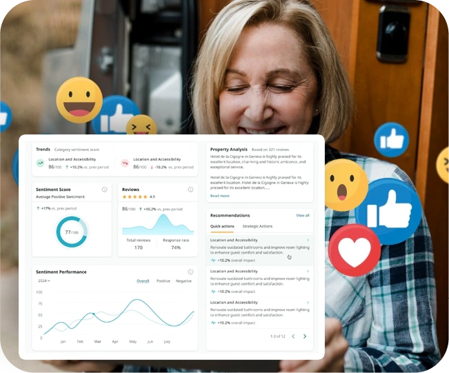 Customer-Sentiment-Analysis