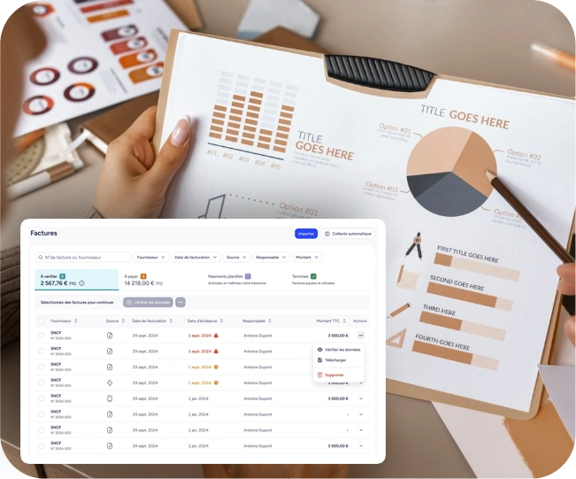 Feature-Benchmarking