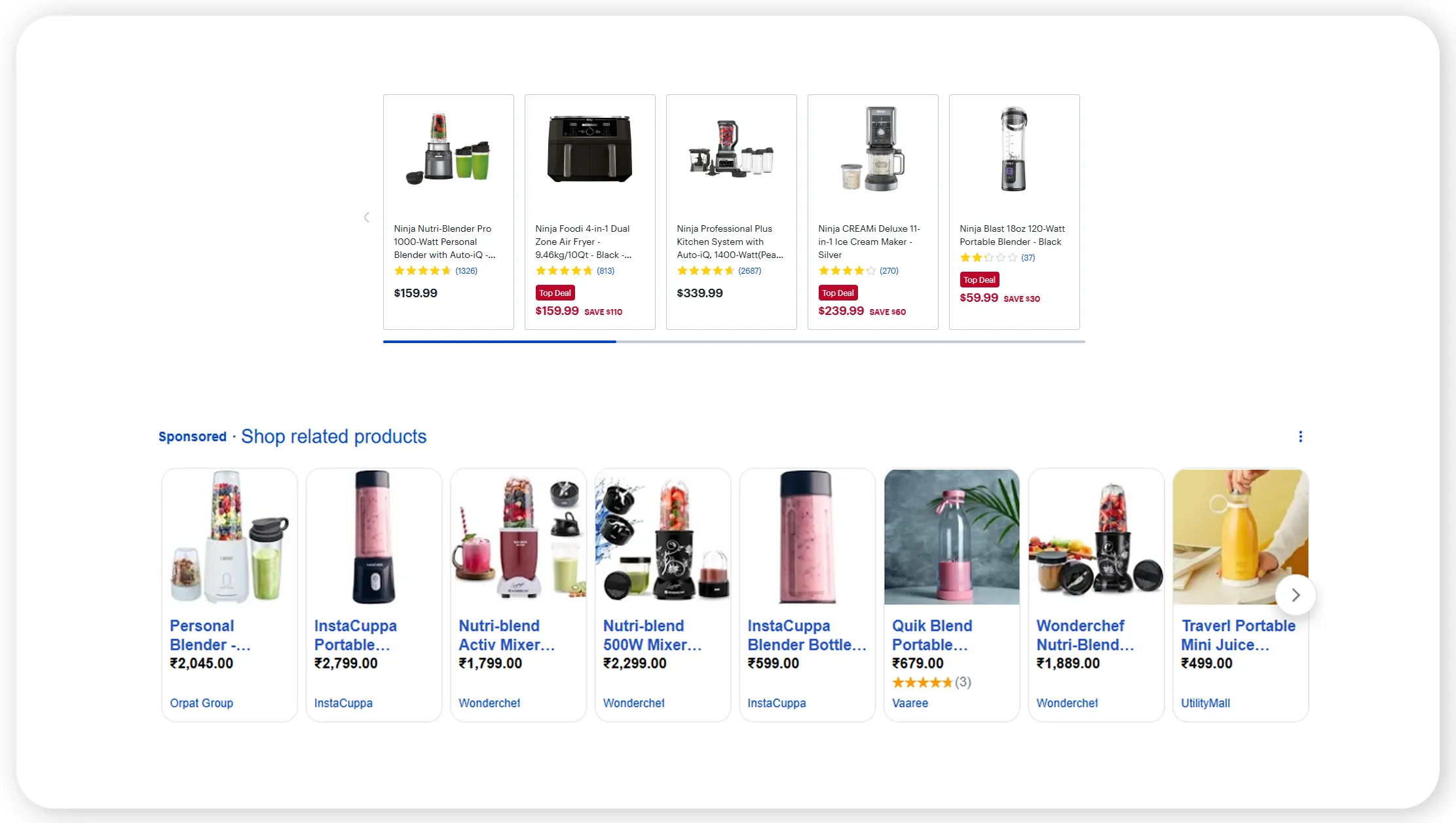 Multi-Channel Real-Time Price Tracking Findings