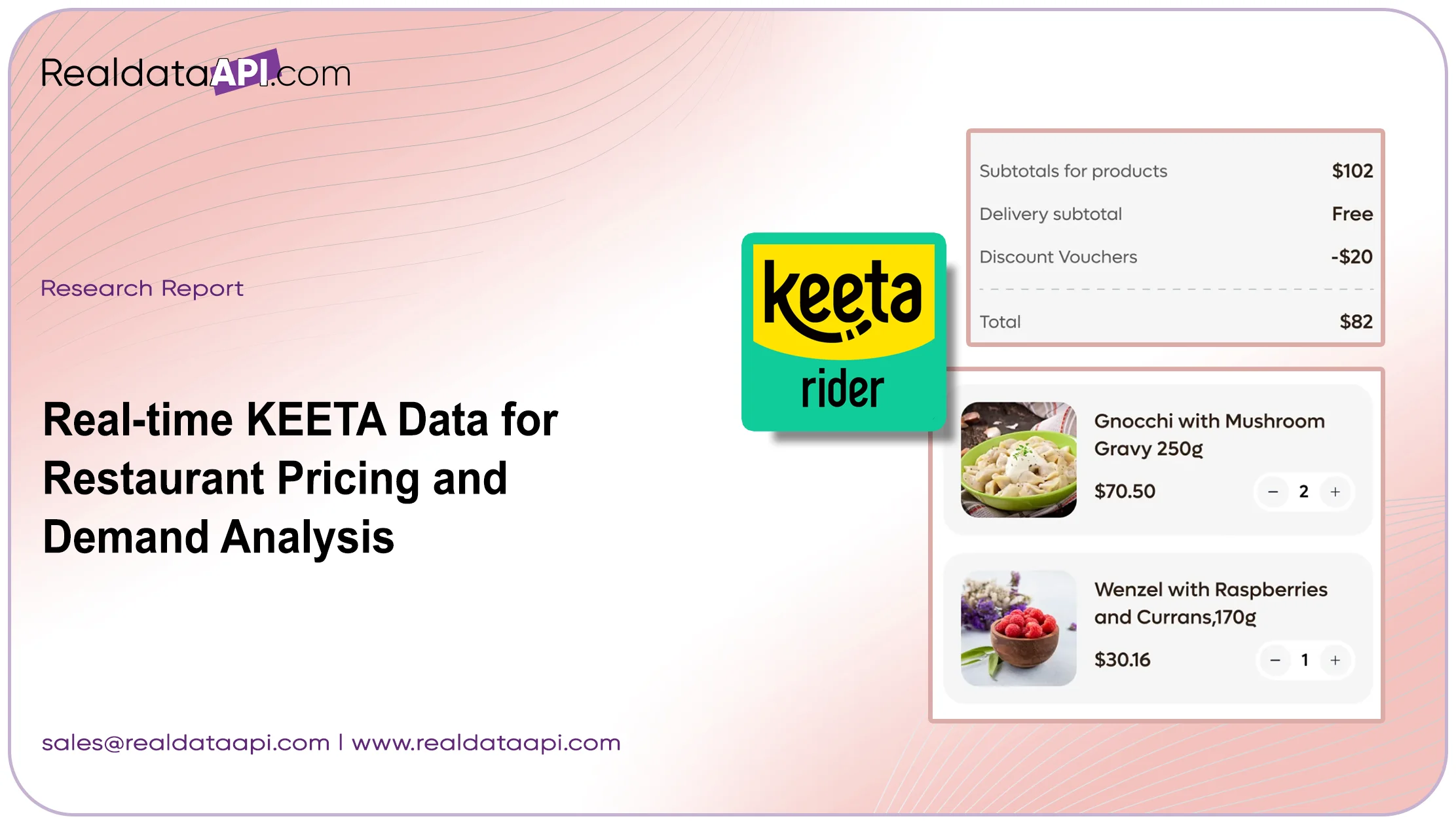 Real-time KEETA Data for Restaurant Pricing and Demand Analysis - Insights into Consumer Ordering Behavior & Menu Optimization in Saudi Arabia