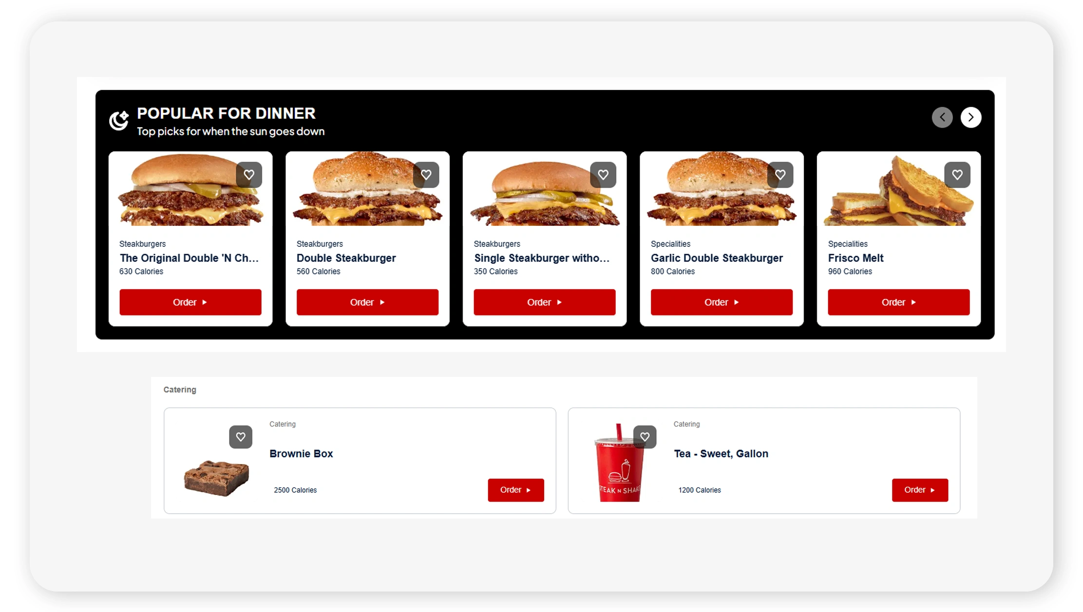 Understanding Steak ’n Shake’s Market Footprint