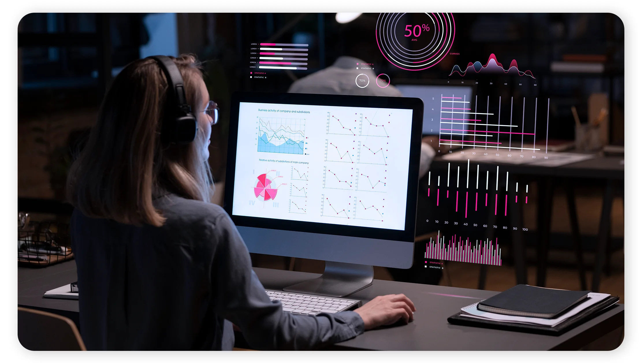 Advanced Analytics and Insights