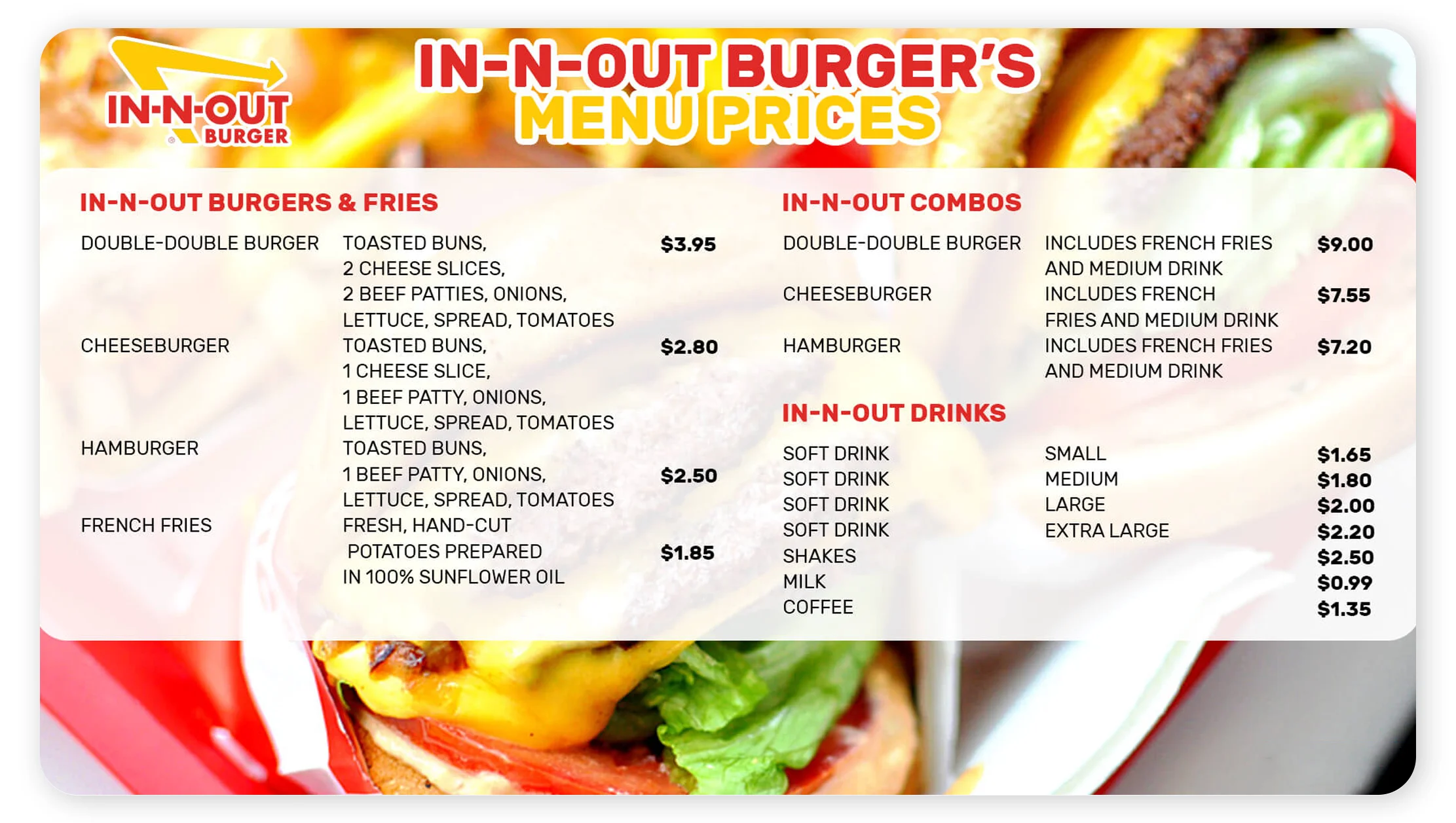 Integrating Scraped Data into Business Intelligence Systems